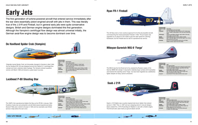 Military Aircraft, Tanks & Warships published by Amber Books Ltd