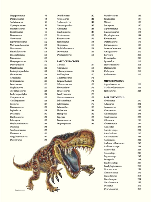 contents page
