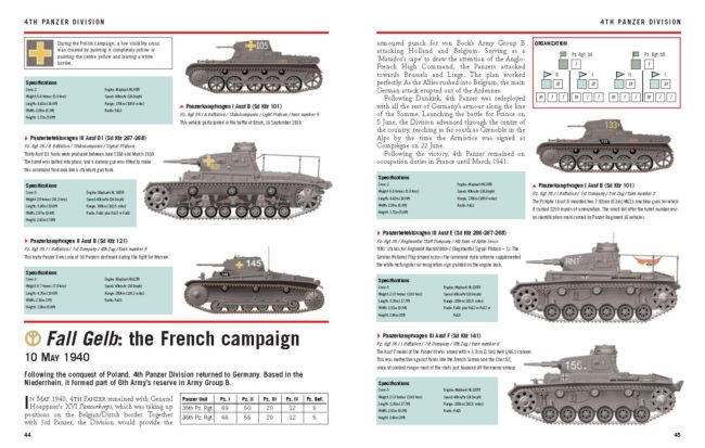 Wehrmacht Panzer Divisions 1939-45: ID Guide - Amber Books