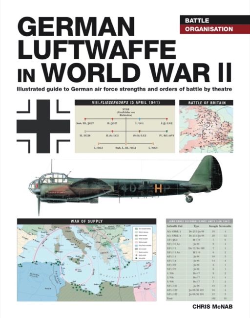 German Luftwaffe in WWII: Battle Organisation