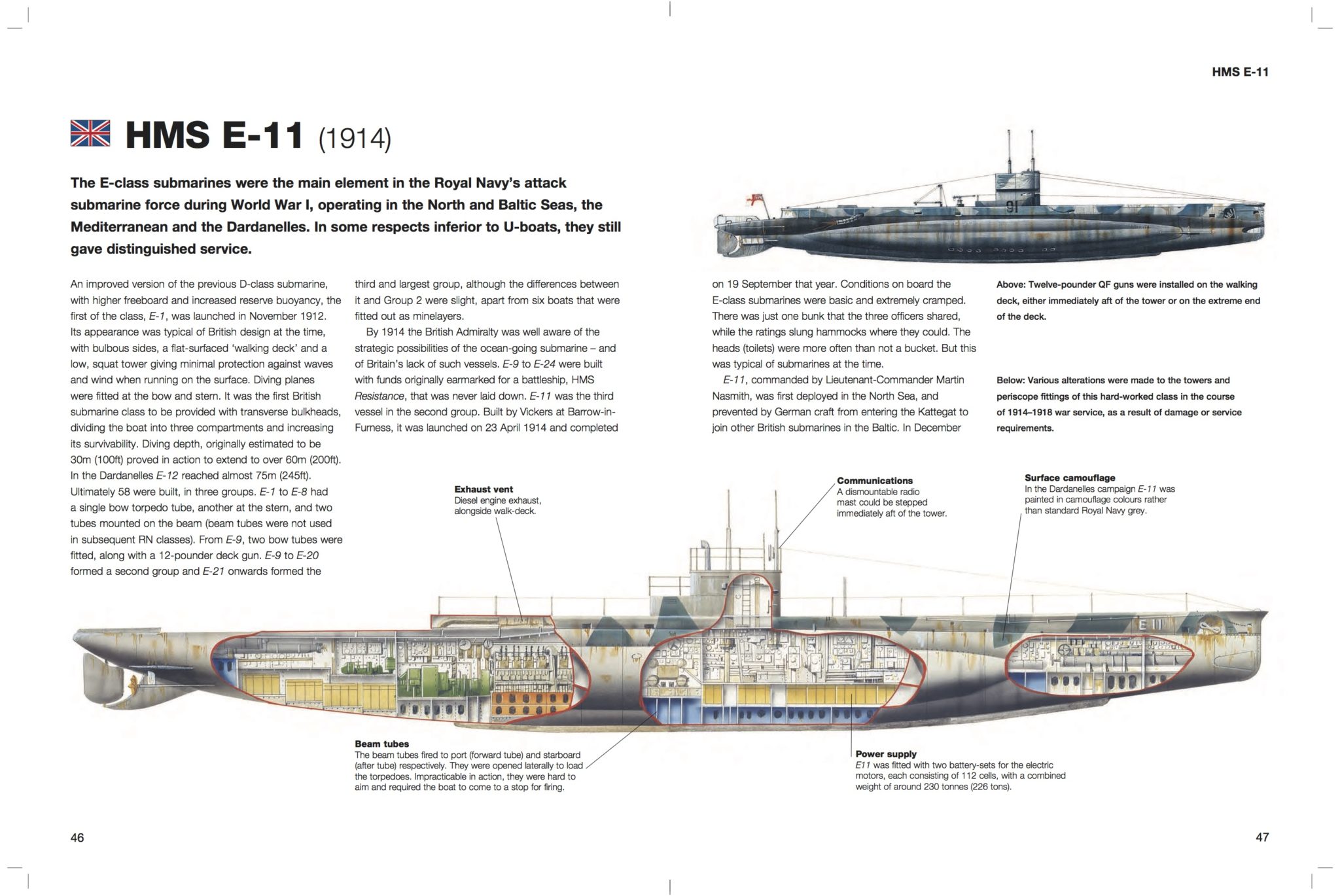 Submarines by David Ross published by Amber Books Ltd