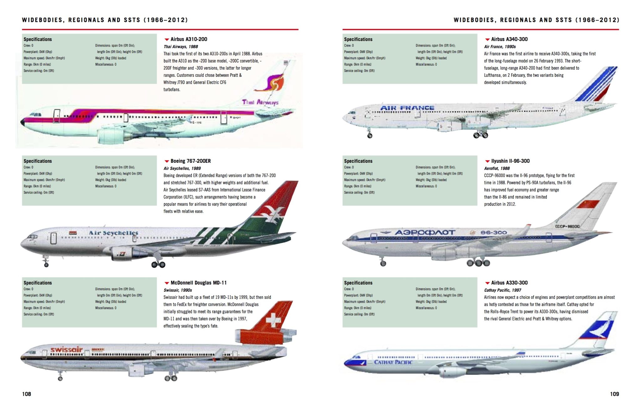 Commercial Aircraft Identification Chart
