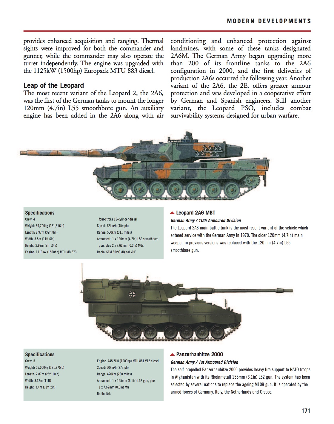 Postwar Armoured Fighting Vehicles The Essential Vehicle Identification Guide Amber Books