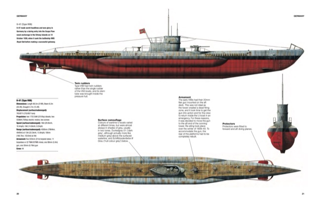 Submarines of World War II 9781838864637 by Martindale published by Amber Books Ltd