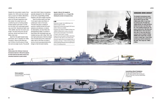 Submarines of World War II 9781838864637 by Martindale published by Amber Books Ltd